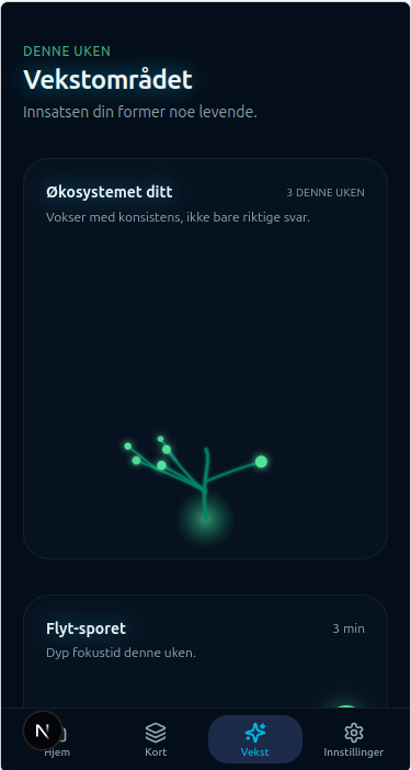 Vekstområdet